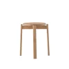 Passage Stool By Menu